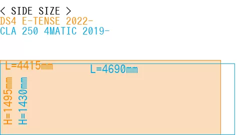 #DS4 E-TENSE 2022- + CLA 250 4MATIC 2019-
